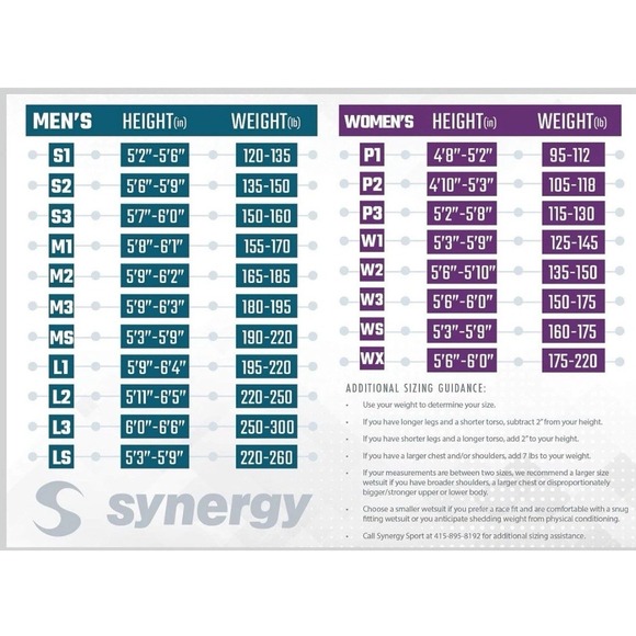 New w/tags Synergy Men's Volution Fullsleeve Triathlon Wetsuit S1 (B4) - Picture 4 of 6